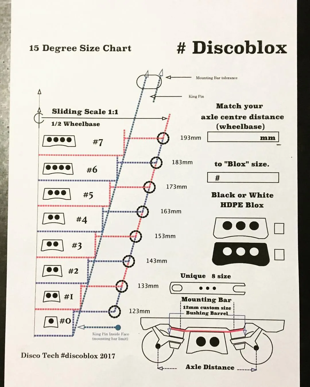 Discoblox Grind Blocks